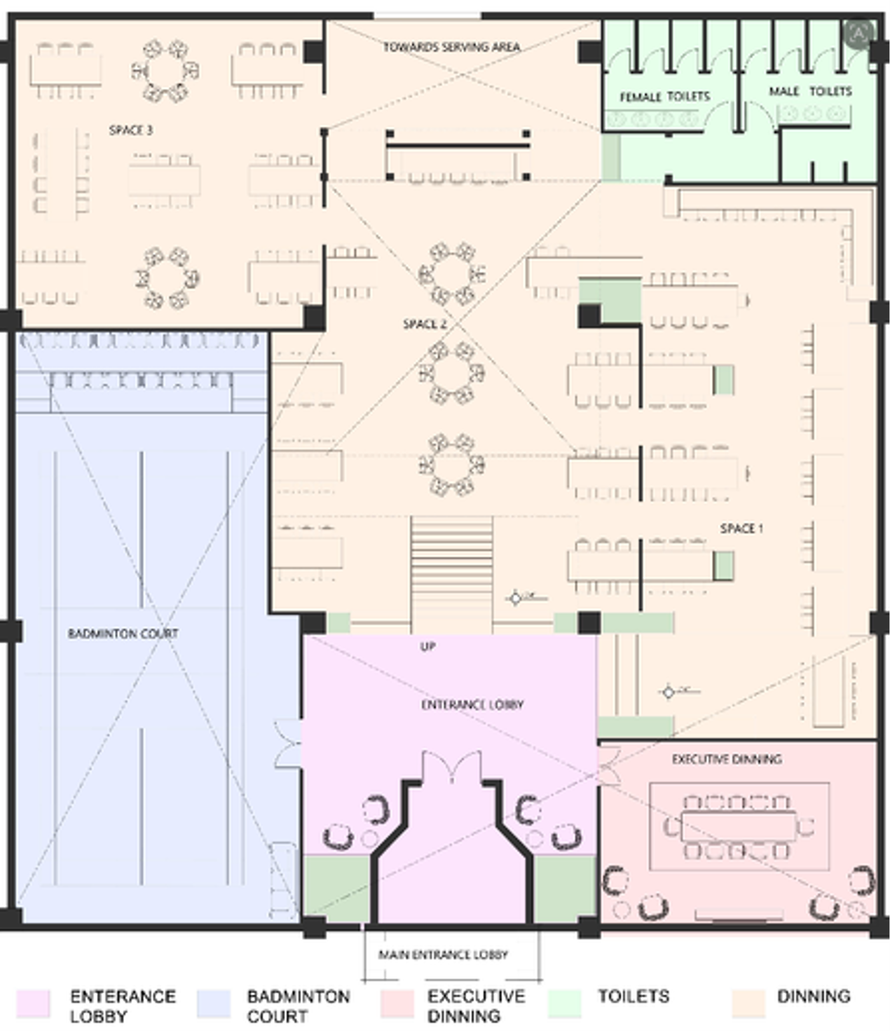 Descon Executive Boardroom